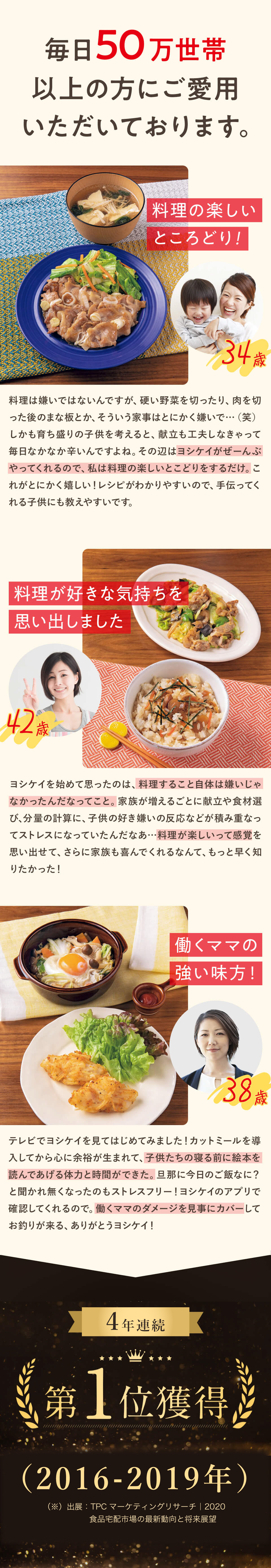 毎日50万世帯以上の方にご愛用いただいております｡