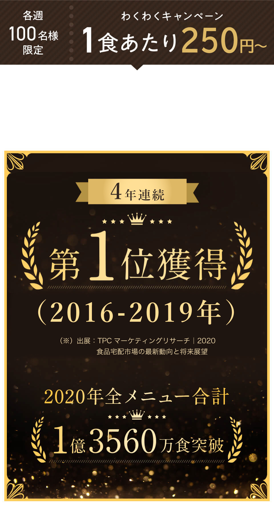 無店舗販売 食品売上高ランキング13年連続第一位獲得